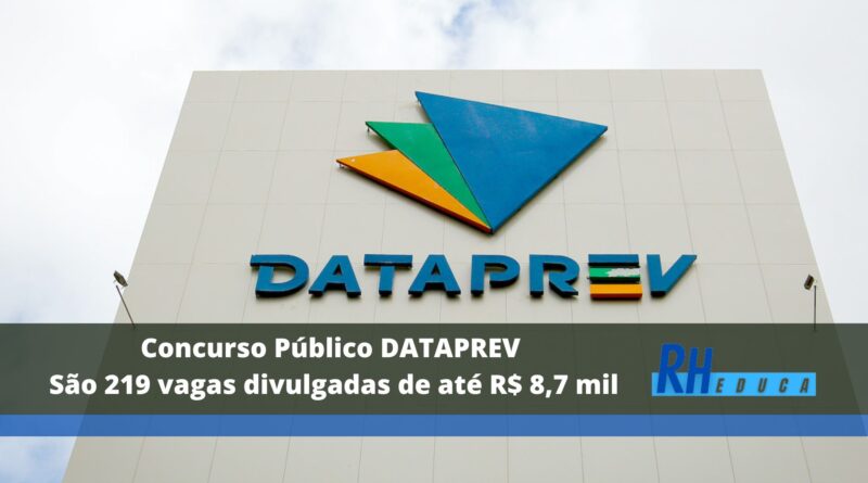 Concurso Público DATAPREV